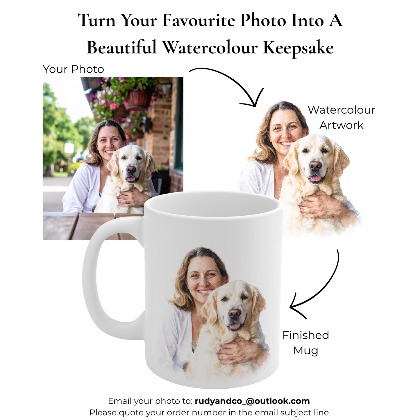 Custom Watercolour Pet Portrait Mug – Personalised Dog & Owner Gift